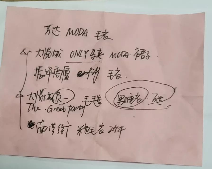 紧急通知服装,紧急通知服装店