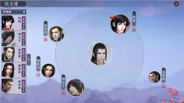 天涯明月刀手游优劣,天涯明月刀手游体系