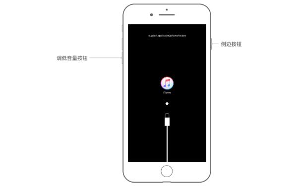 iphoneipad锁屏密码忘了怎么办,iphoneipad锁屏密码忘记了怎么办