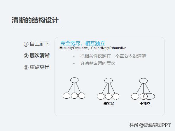 如何说话有条理舒服,学会说话的9个小技巧视频