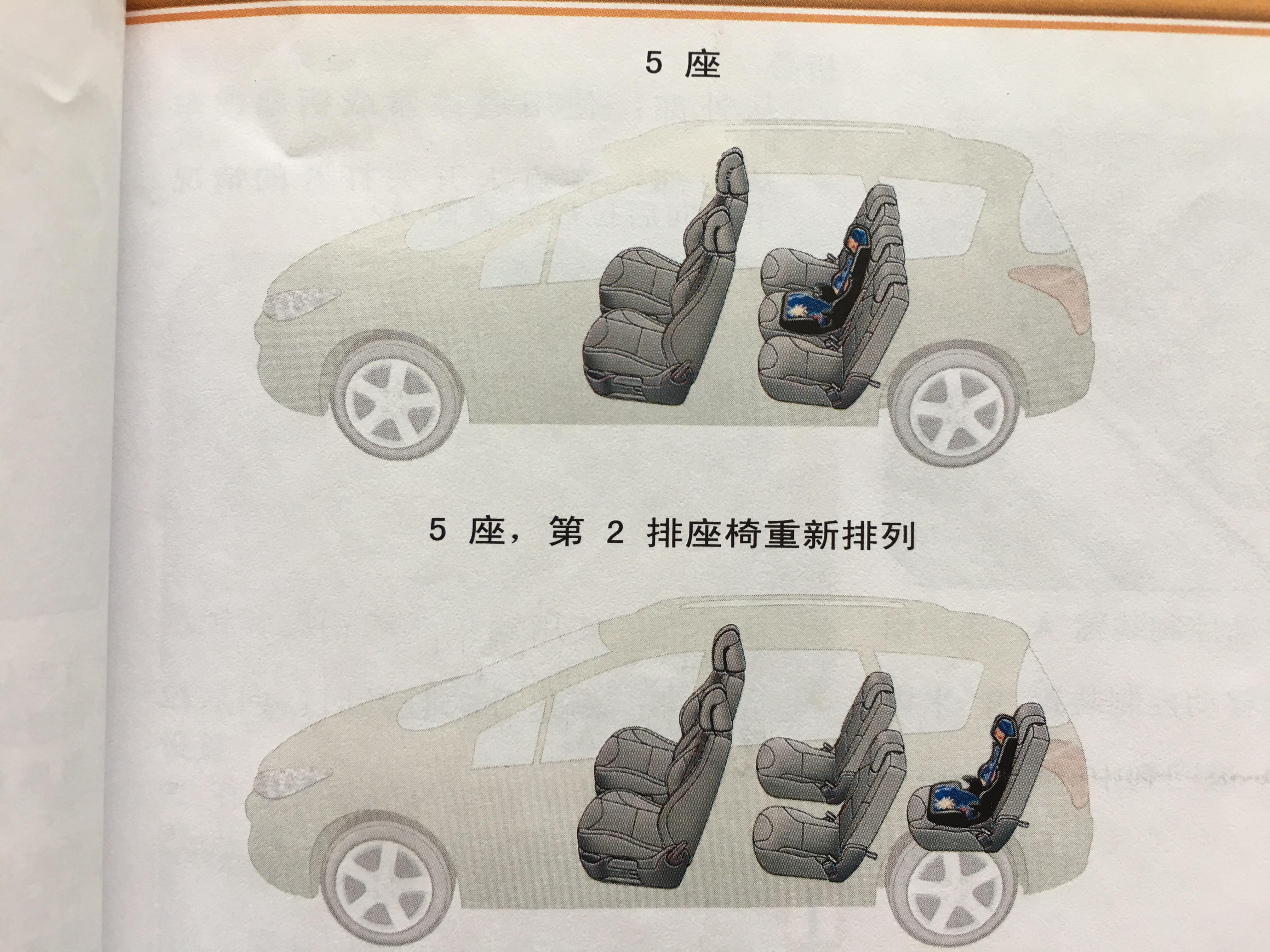 法系车老款标致308,标致308sw算b级车
