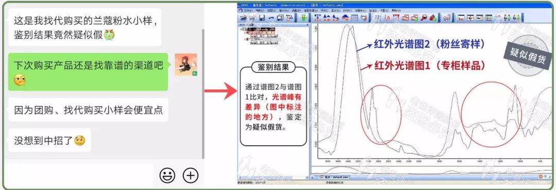 买化妆品小样和正装哪个划算,化妆品小样变正装