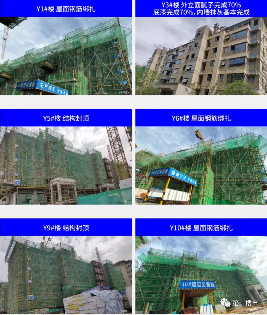 合肥市有哪些小区比较好,合肥十大新豪宅小区