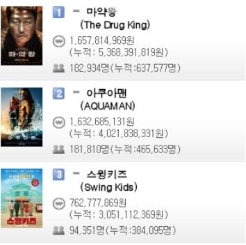 电影常用网站有哪些,5个超好用电影网站