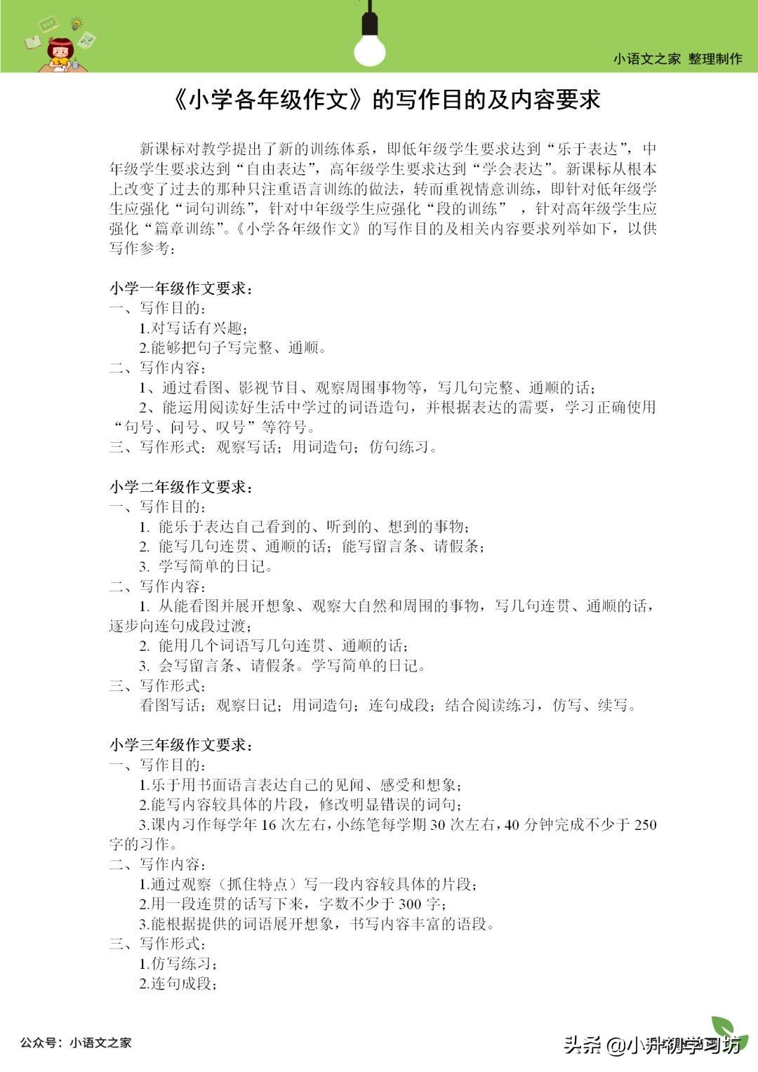 惠民政策小学生作文,小学优秀作文pdf下载