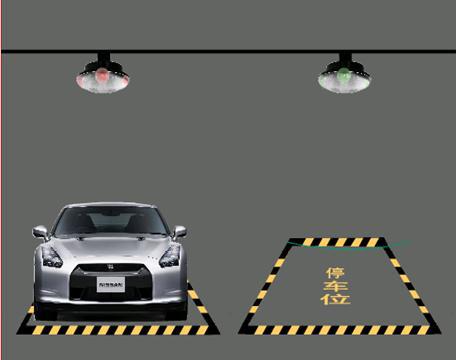 如何查询小区地下停车位性质,小区停车位数量如何确定