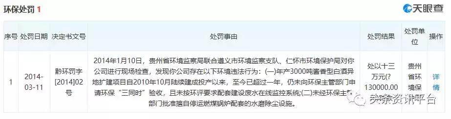 官酝1118市场前景,官酝1118靠谱吗