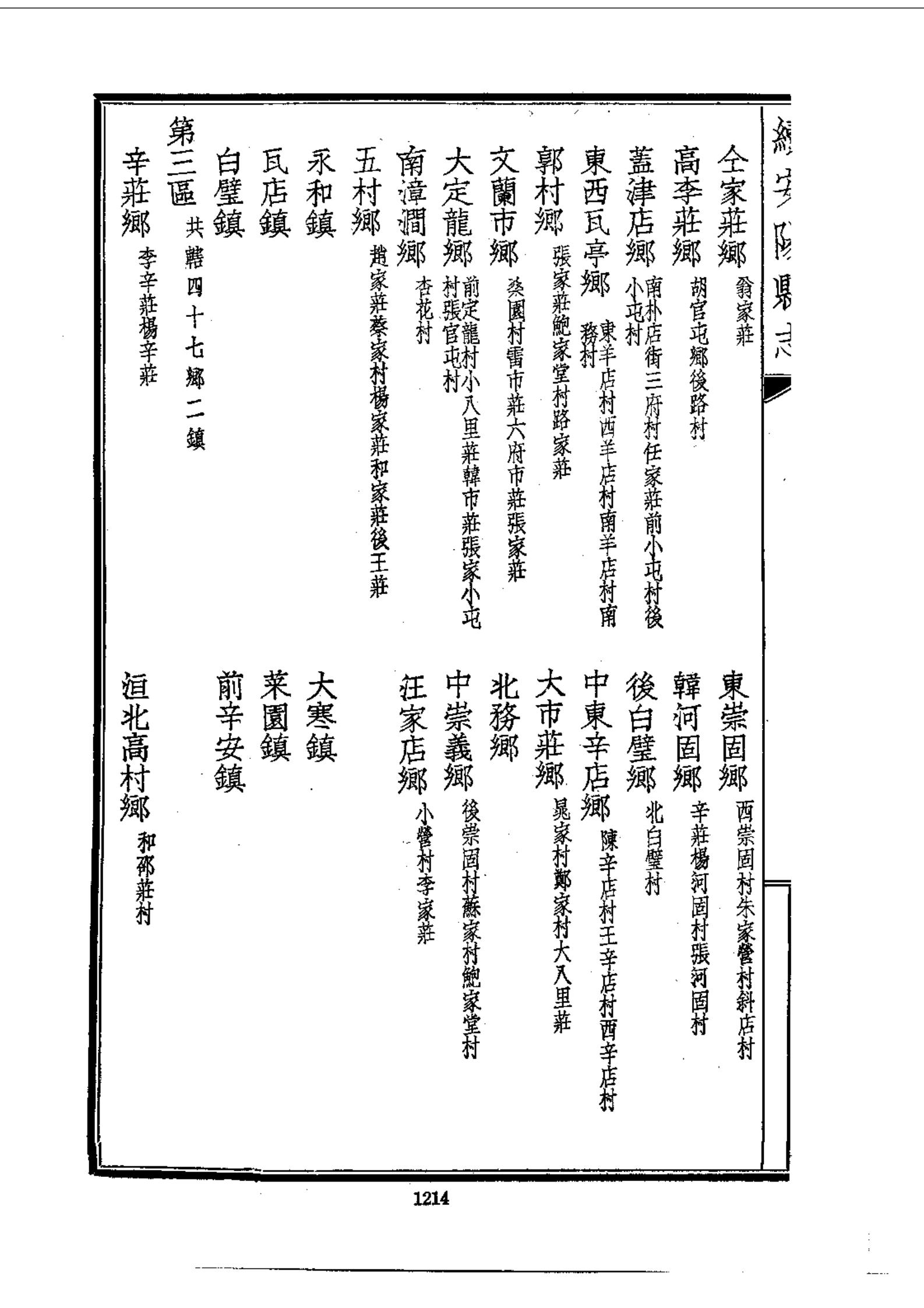 安阳历史上属于哪个地区,安阳建国后行政版图的变化