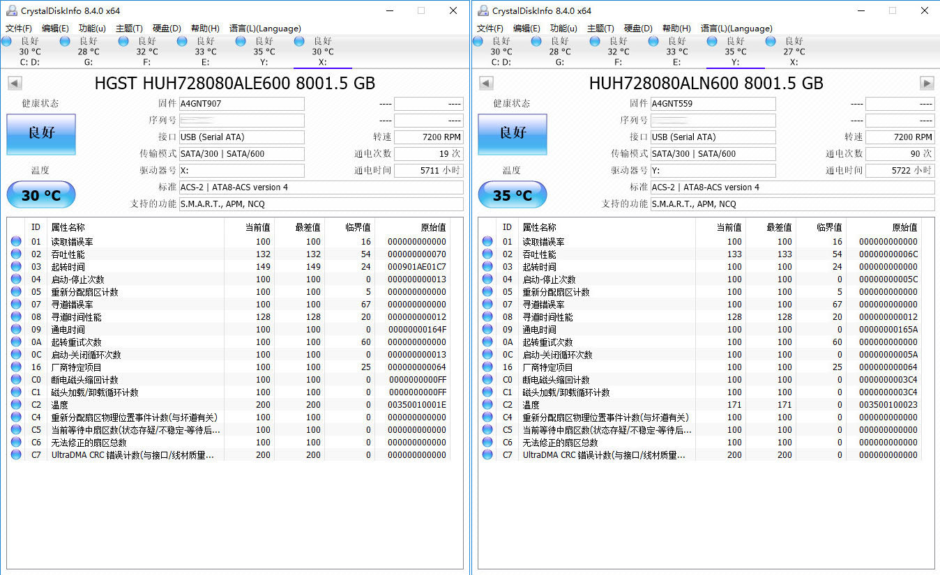 淘宝便宜的二手硬盘,聊聊淘宝给中国利与弊