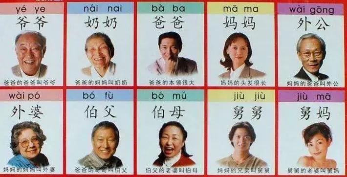 成年人不识字怎么快速认字记字呢,5岁儿童认字识字