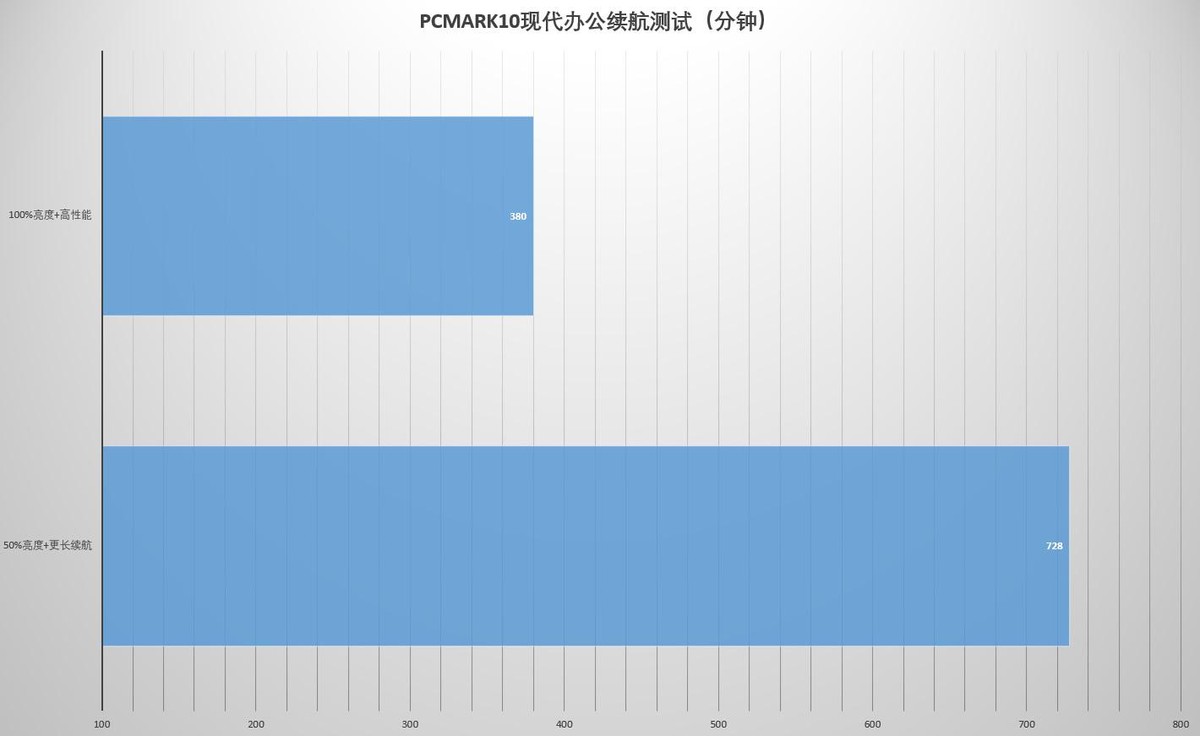 vaio笔记本最新款,vaio轻薄本2020款