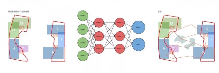 未来，已来|武汉中兴通讯光谷产业基地，加拿大CPC