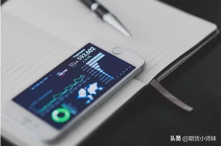 期货rsi指标的绝招用法,期货rsi的用法