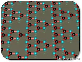 科研绘图流程模板,科研绘图教程