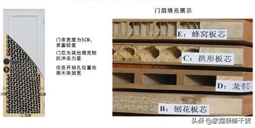 从工厂调试到现场安装效果,从生产到施工