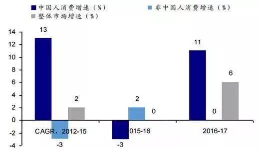 dg辱华事件的设计师是谁,dg设计师辱华视频
