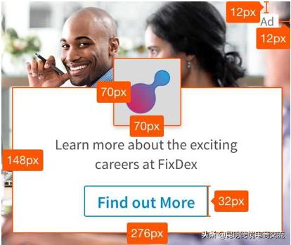 鍥炬枃骞垮憡鎶曟斁鏍囧噯,鍥炬枃骞垮憡鎶曟斁瑙勫垯