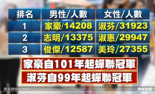 生育率超低新办法,国家生育率低怎么办