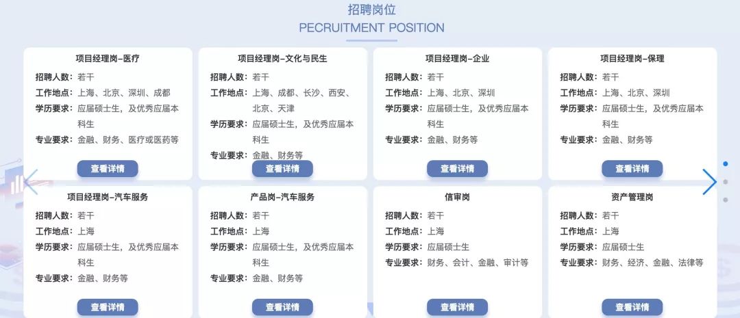 国药控股中国融资租赁有限公司,国药控股融资租赁招聘