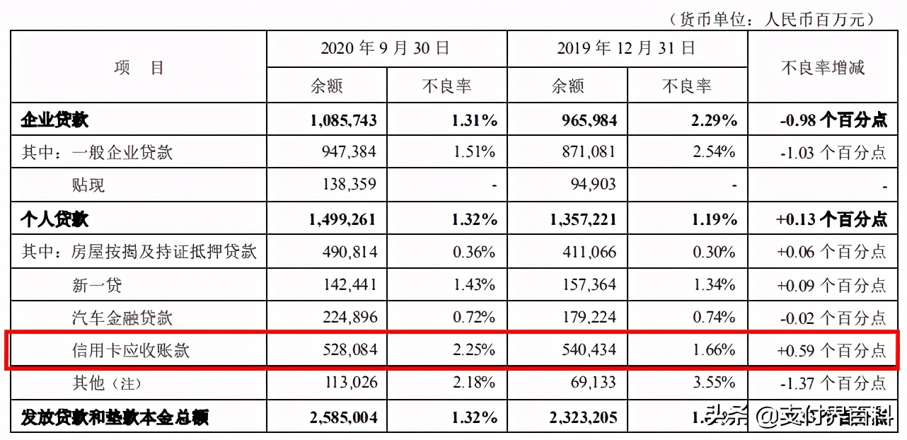 平安银行因风险交易而被系统拦截,平安银行遭银保监会通报