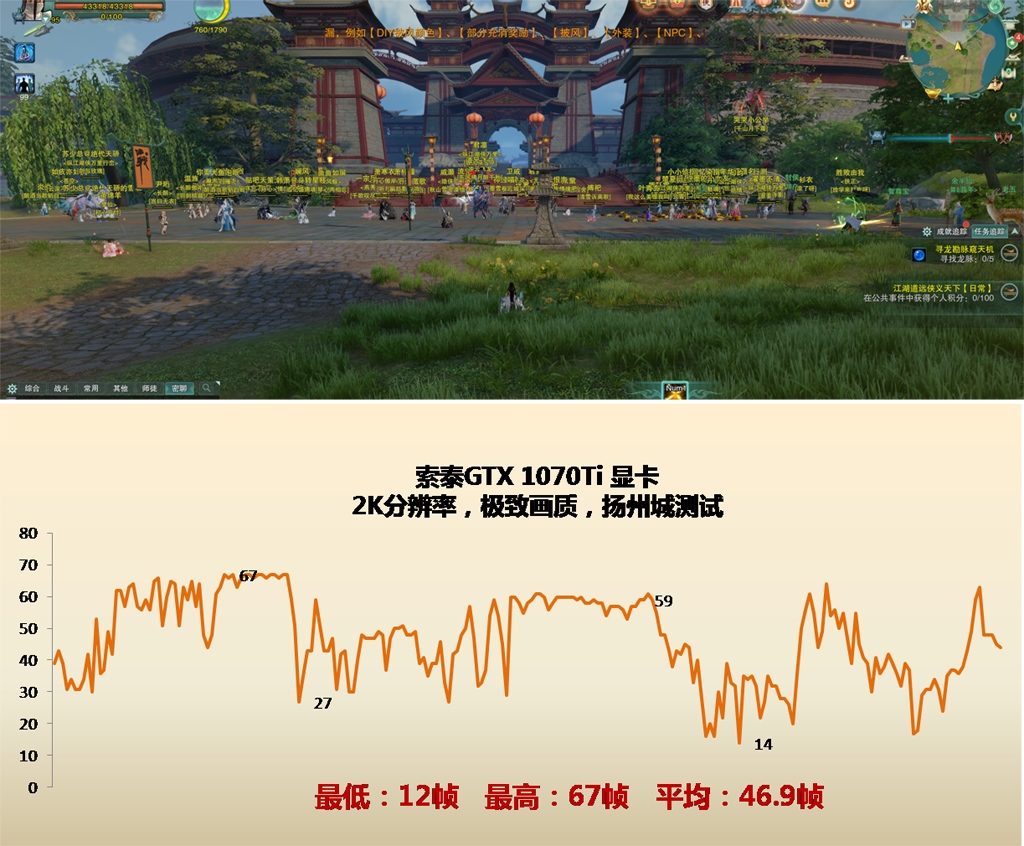 为什么游戏能这么火,为何这个游戏能火10年