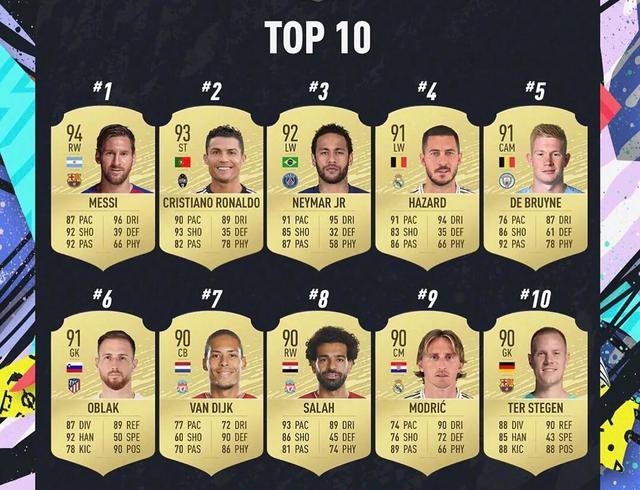 球迷吐槽武磊完整版,fifa武磊最高评价