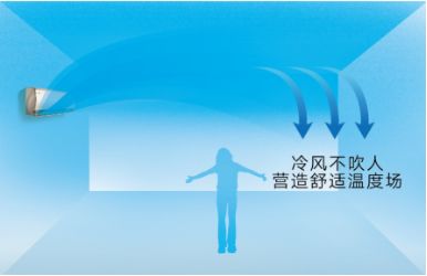 格力空调和海信空调性价比,为什么买空调都选格力的