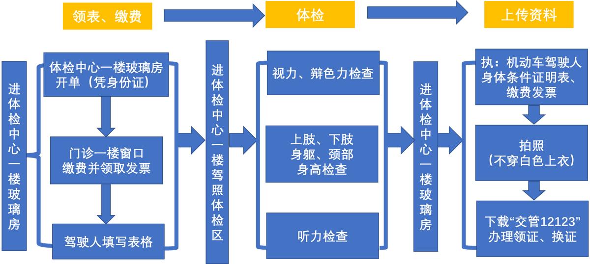 南大二附院最新进度,南医大二附院新消息