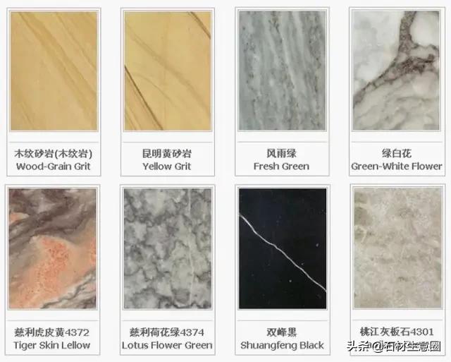 石材加工产业图谱,最新全国石材分布图