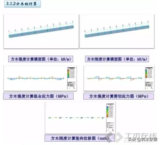 施工临时结构的设计及计算，建议收藏！