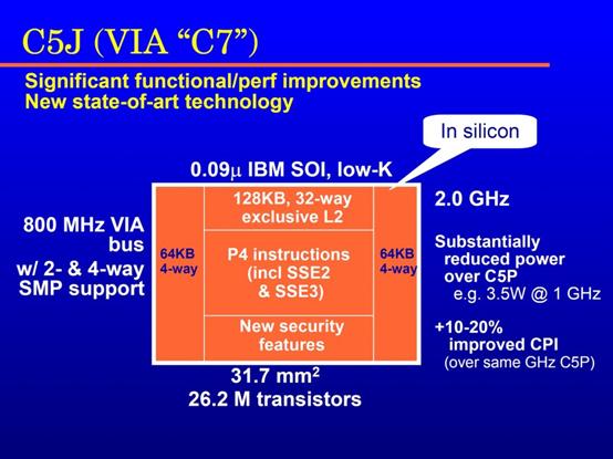 台湾处理器拾遗（下）：唯偏执狂得以幸存，但却不会带来成功