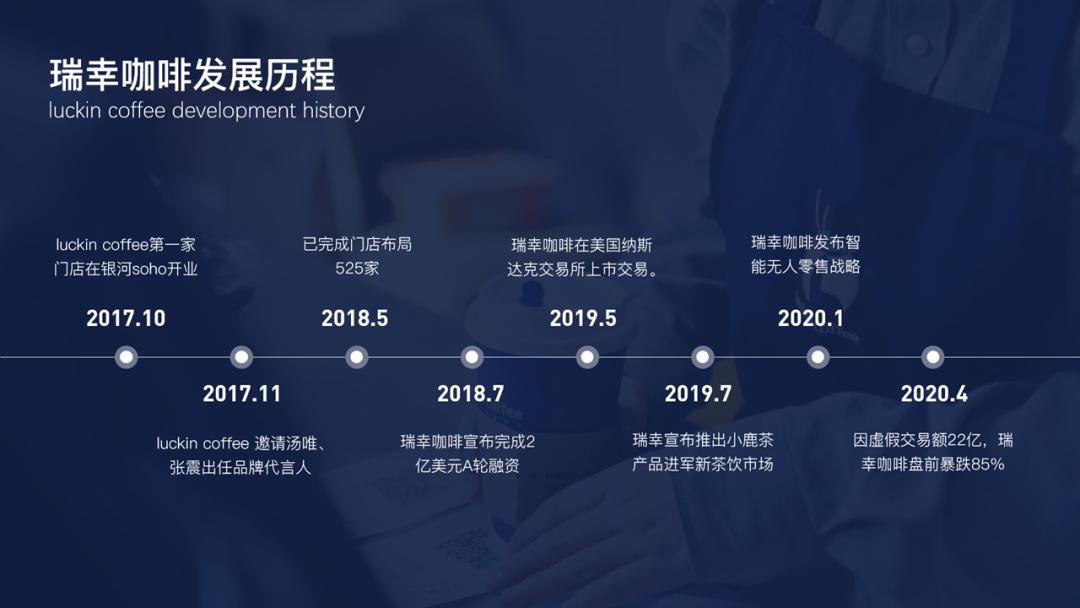 表格多的ppt排版技巧,ppt文字快速排版技巧