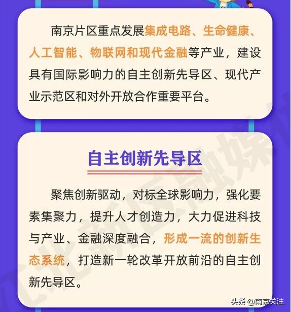 江苏自贸区最新消息,江苏自贸区南京片区
