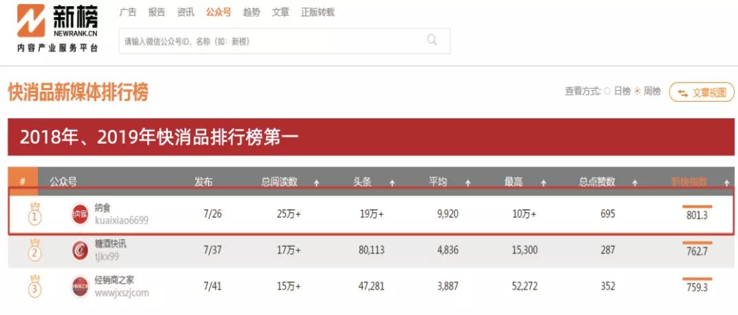 全国第一个快消品自媒体号“纳食”加入农交会支持合作媒体