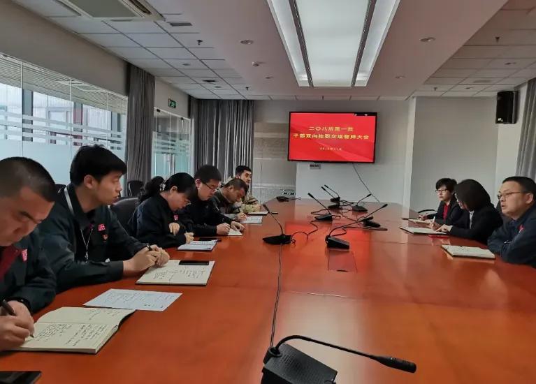 内挖外借，兵装集团208所的人力资源管理转型之路