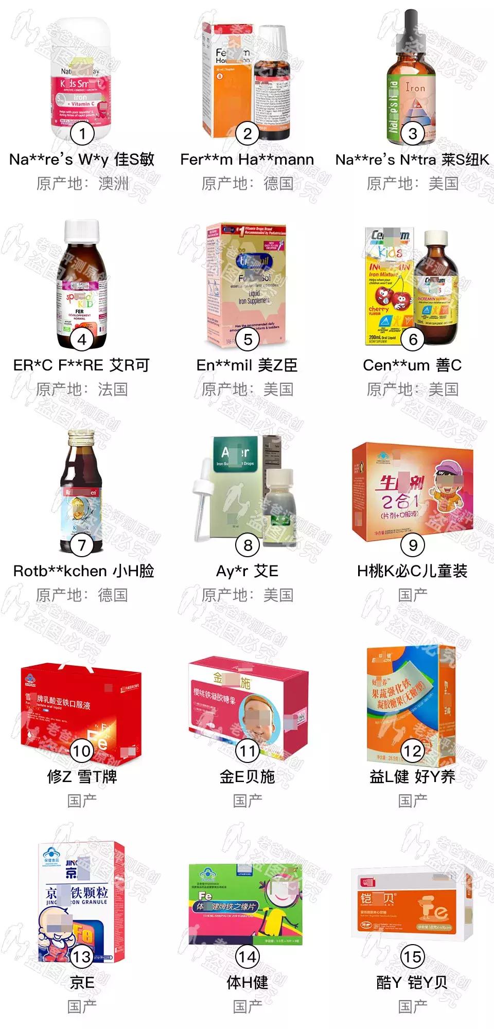老爸评测婴儿补铁的十大品牌,老爸评测儿童补铁产品怎么选
