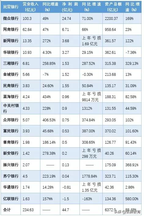 银行工资和老师工资哪个高,国有四大银行员工待遇建设银行