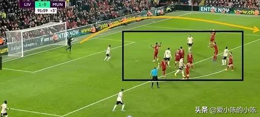 守门员需要什么装备,关于守门员的解说