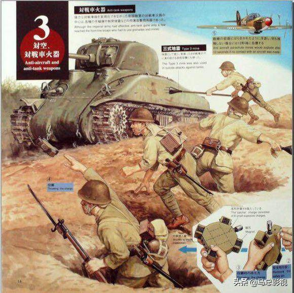 日本二战时期军用工具,二战日军陆兵装备