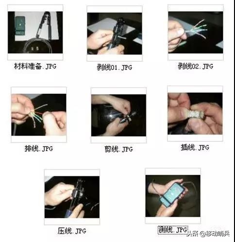 如何制作网线模块,如何制作网线教程