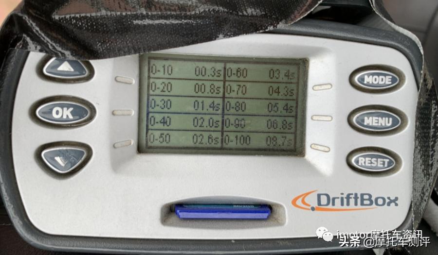 豪华大踏板车250到300摩托车推荐,休旅大踏板