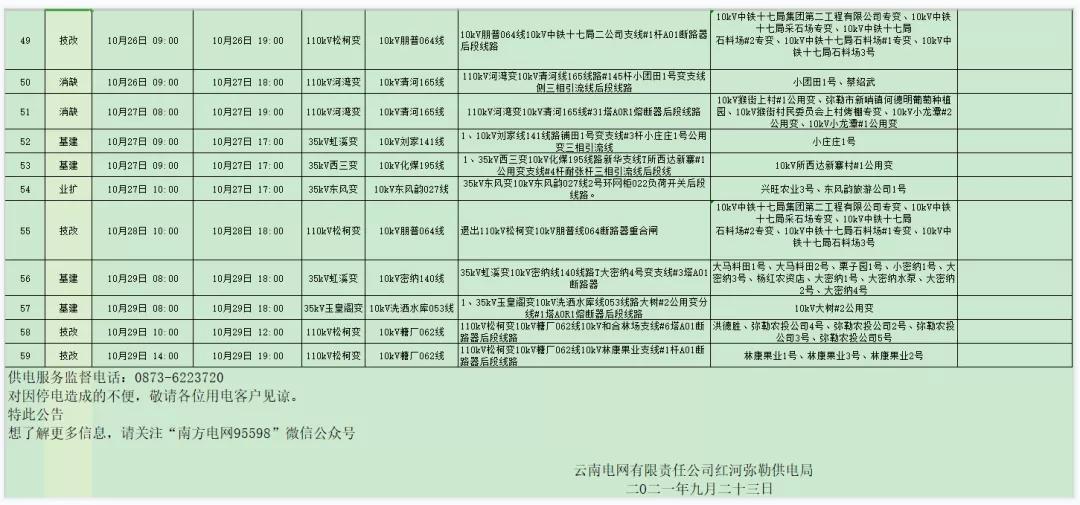 全州咸水停电通知,全州东山停电通知最新