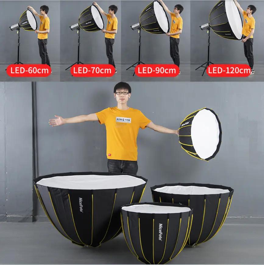 nicefoto耐思200w摄影灯不亮,柔光箱的作用