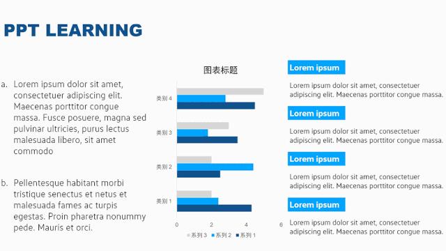 天天要做ppt,天天做ppt的工作是什么