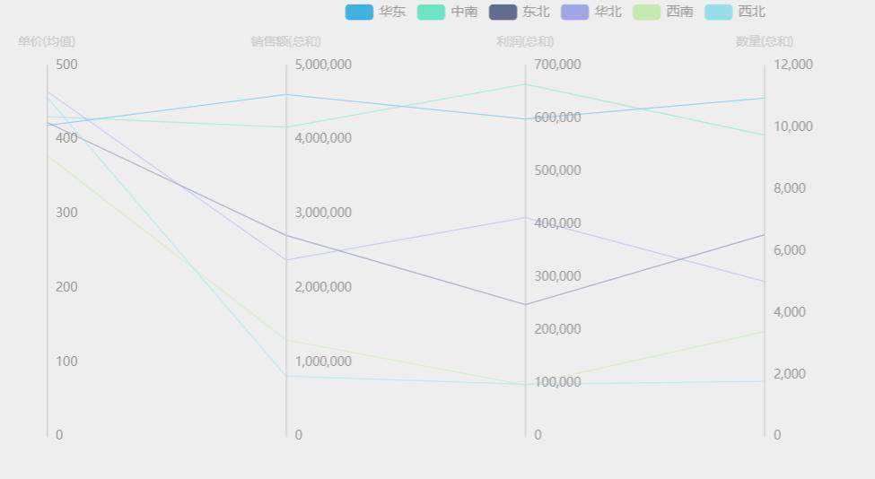 AirtomV5.1功能更新介绍