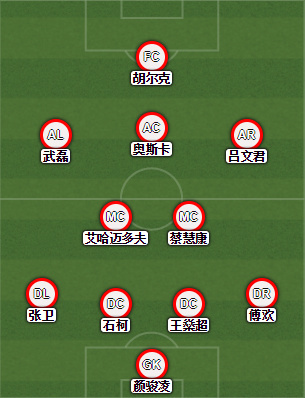 2015中超联赛上海上港vs广州恒大,2017广州恒大vs上海上港亚冠