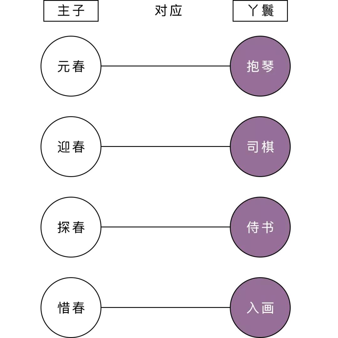 熟读四大名著会怎样,你总结过四大名著的特点吗