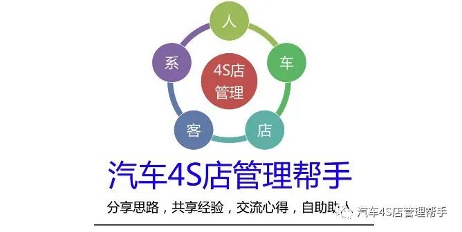 做4s店销售顾问以后有什么前途,4s店销售顾问转行做什么好