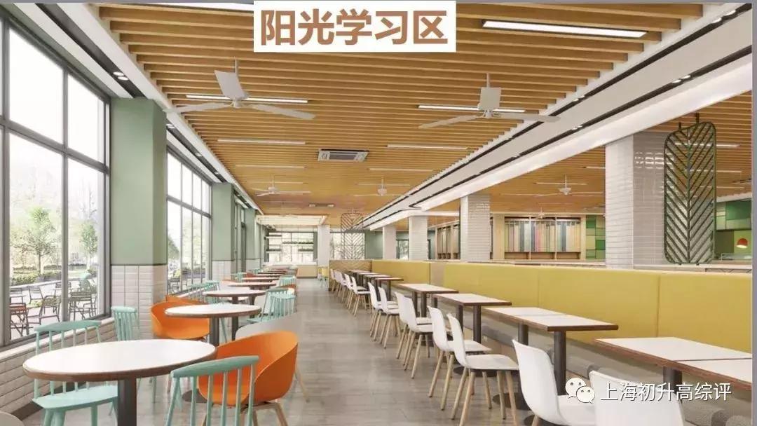 上海实验高中高考,上海实验学校2023高考战绩