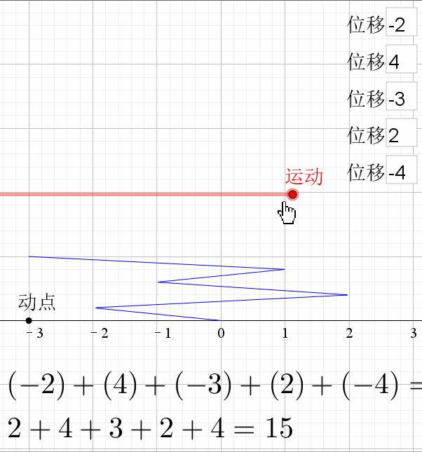 初中数学入门代数篇,初中代数知识点全总结完美打印版